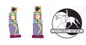 Equitación centrada